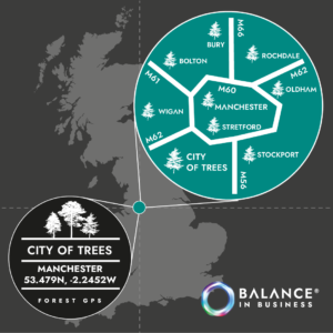 City of Trees